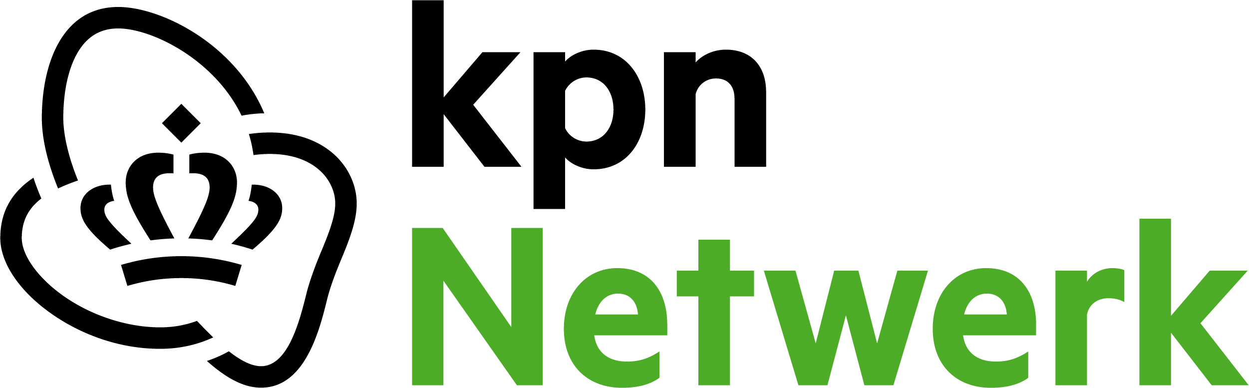 Logo van KPN